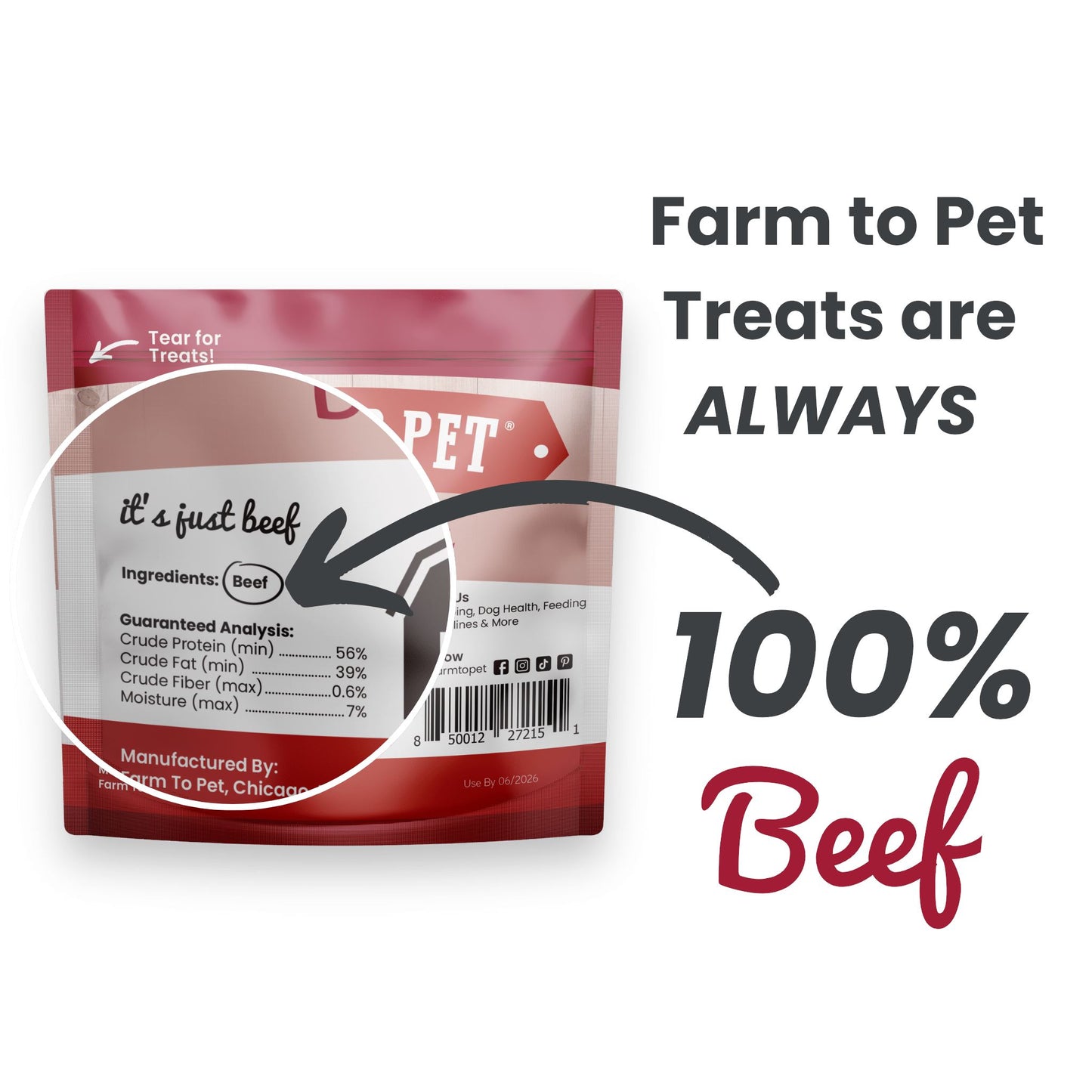 Beef Chip Snack Pack Bundles Chips Farm To Pet