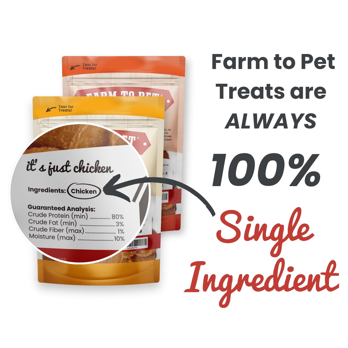 Chicken & Turkey Dog Treat Bundles Chips Farm To Pet