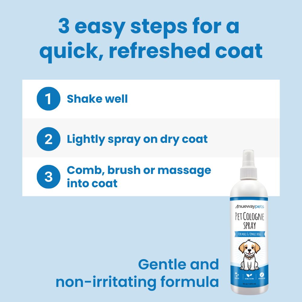 Dog Cologne Spray - For Male and Female Dogs - Clean & Refreshing Scent NuewayPets