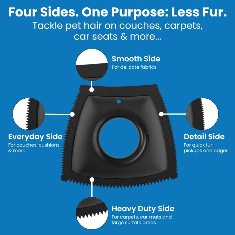 Pro Pet Fur Remover - Home & Car NuewayPets