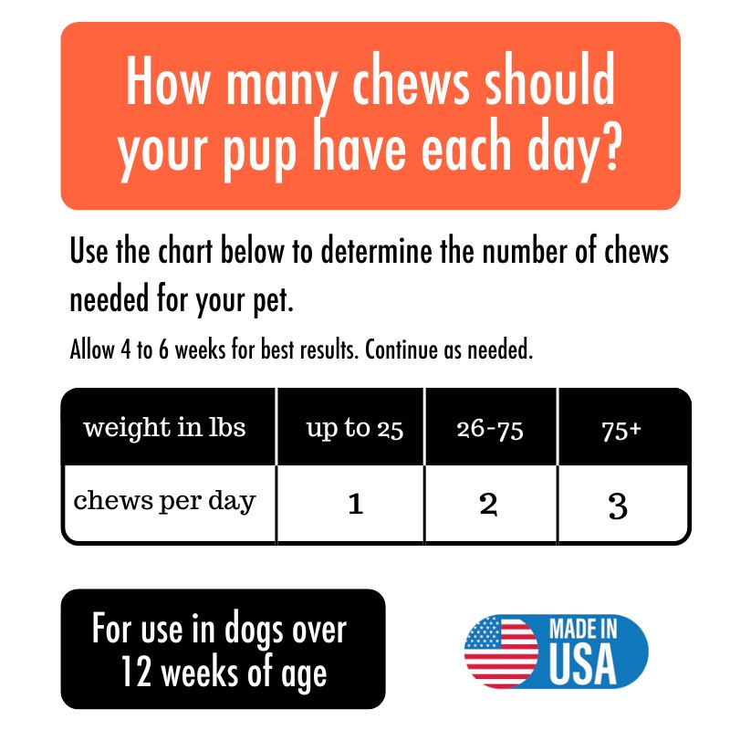 Shed Defense Soft Chews NuewayPets