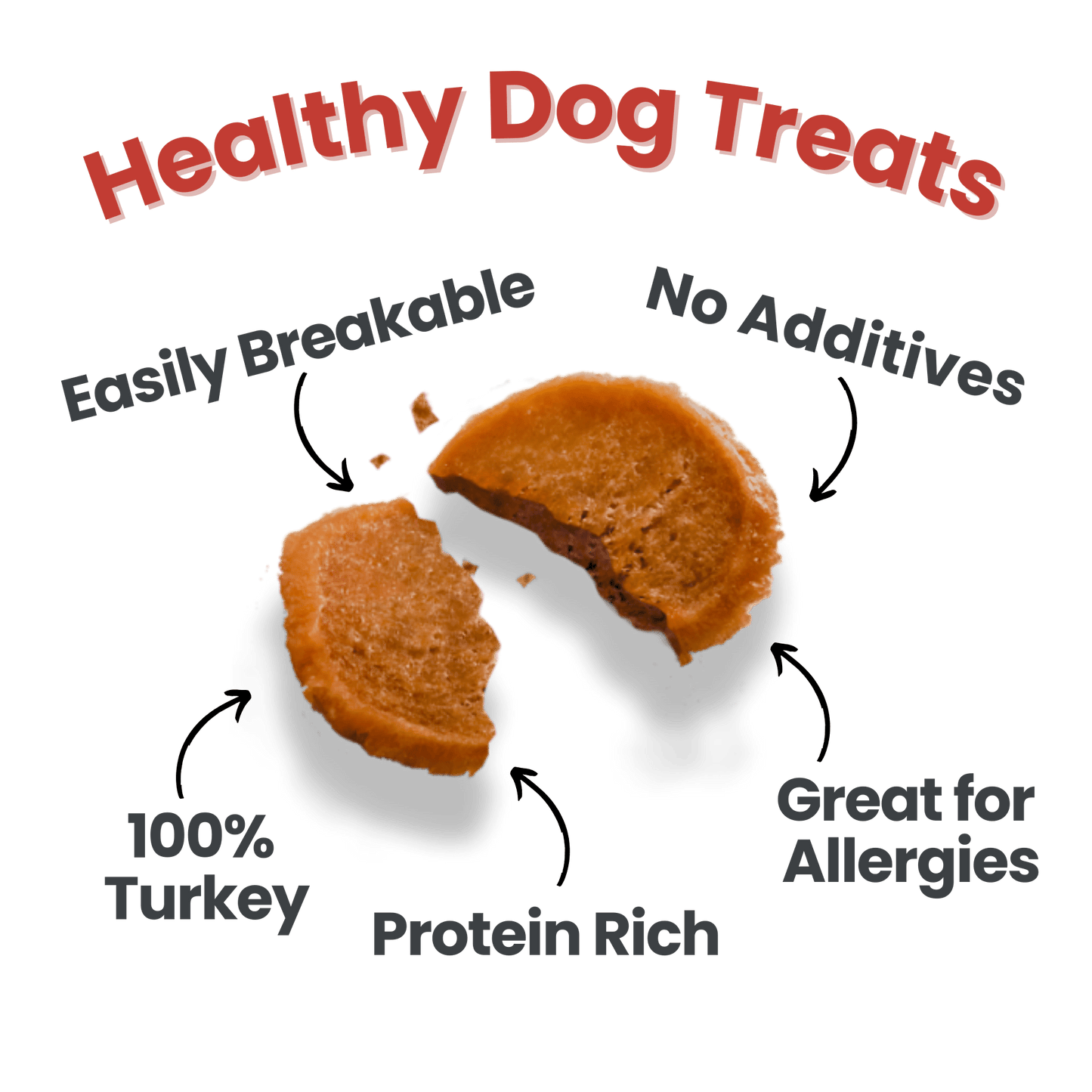 Holiday Chips for Dogs