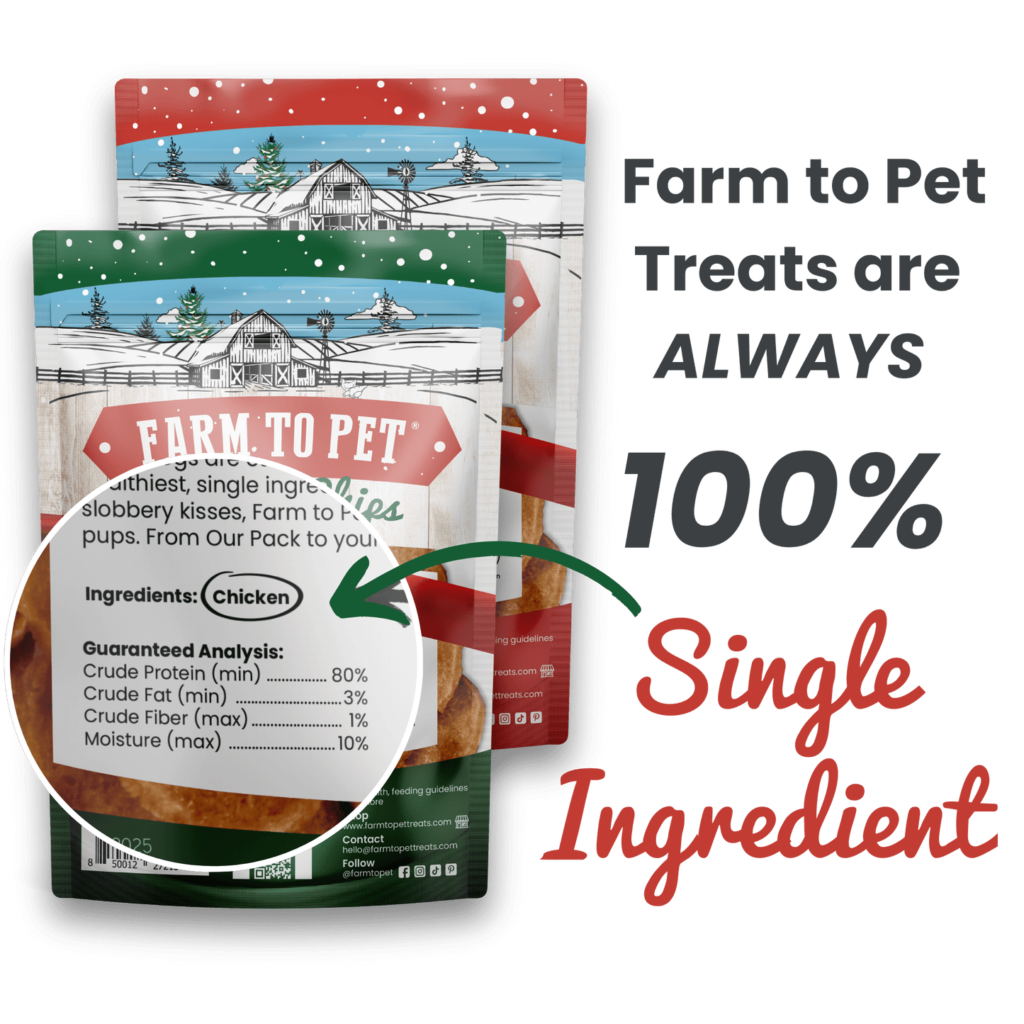 Holiday Chips for Dogs