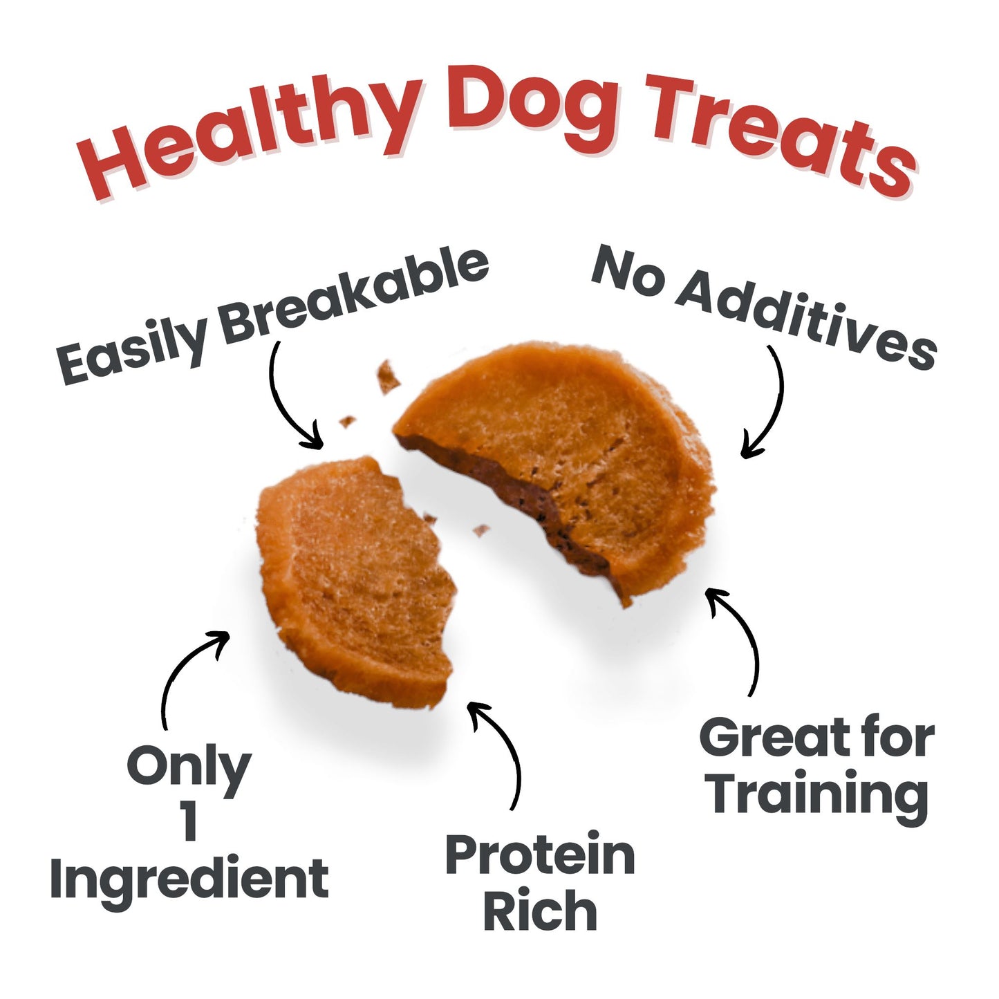Chicken & Turkey Dog Treat Bundles Chips Farm To Pet 