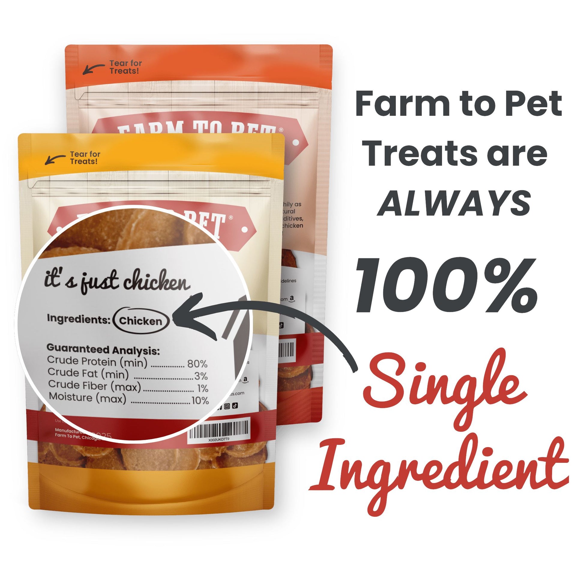 Chicken & Turkey Dog Treat Bundles Chips Farm To Pet 