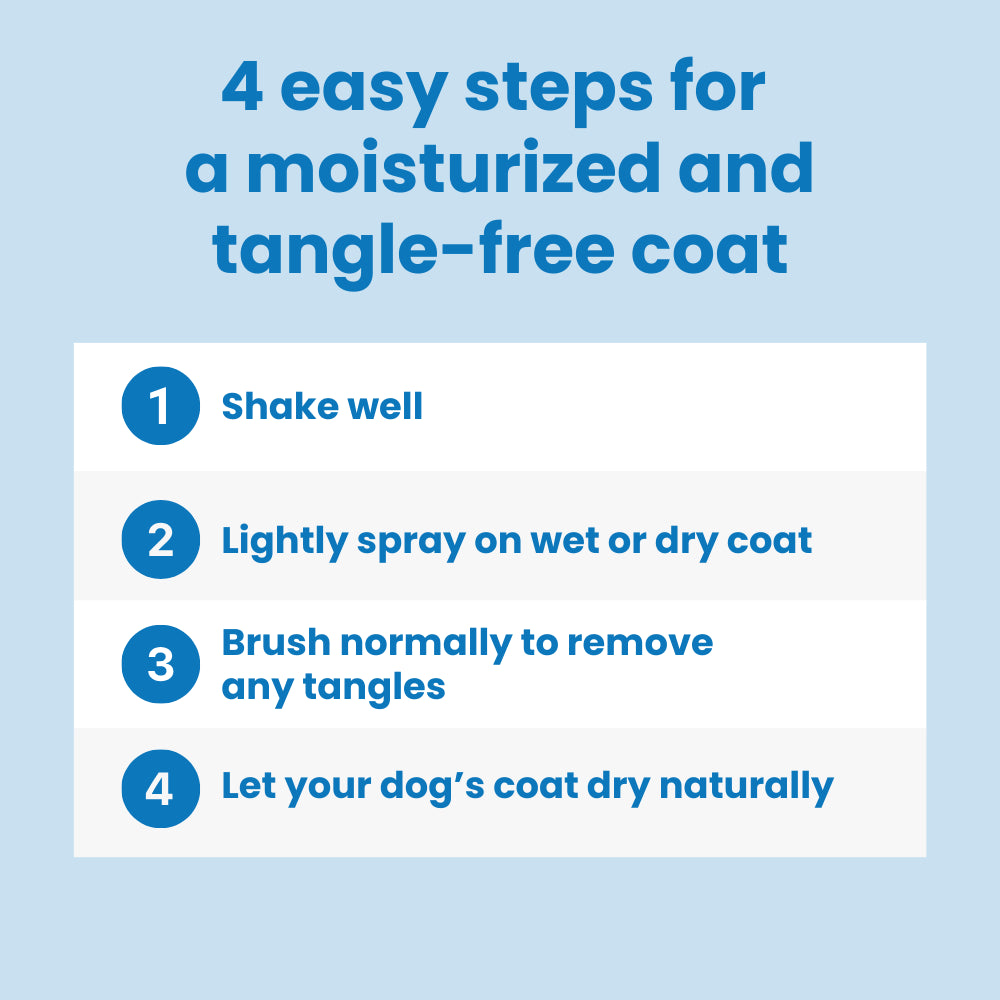 Daily Conditioning and Detangling Spray For Double-Coated Dogs NuewayPets 