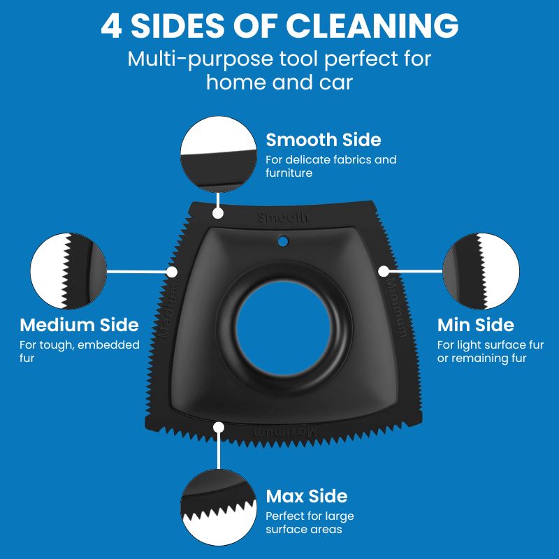 Pro Pet Fur Remover - Home & Car NuewayPets 