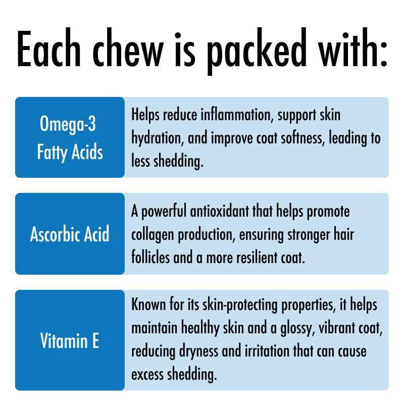 Shed Defense Soft Chews NuewayPets 