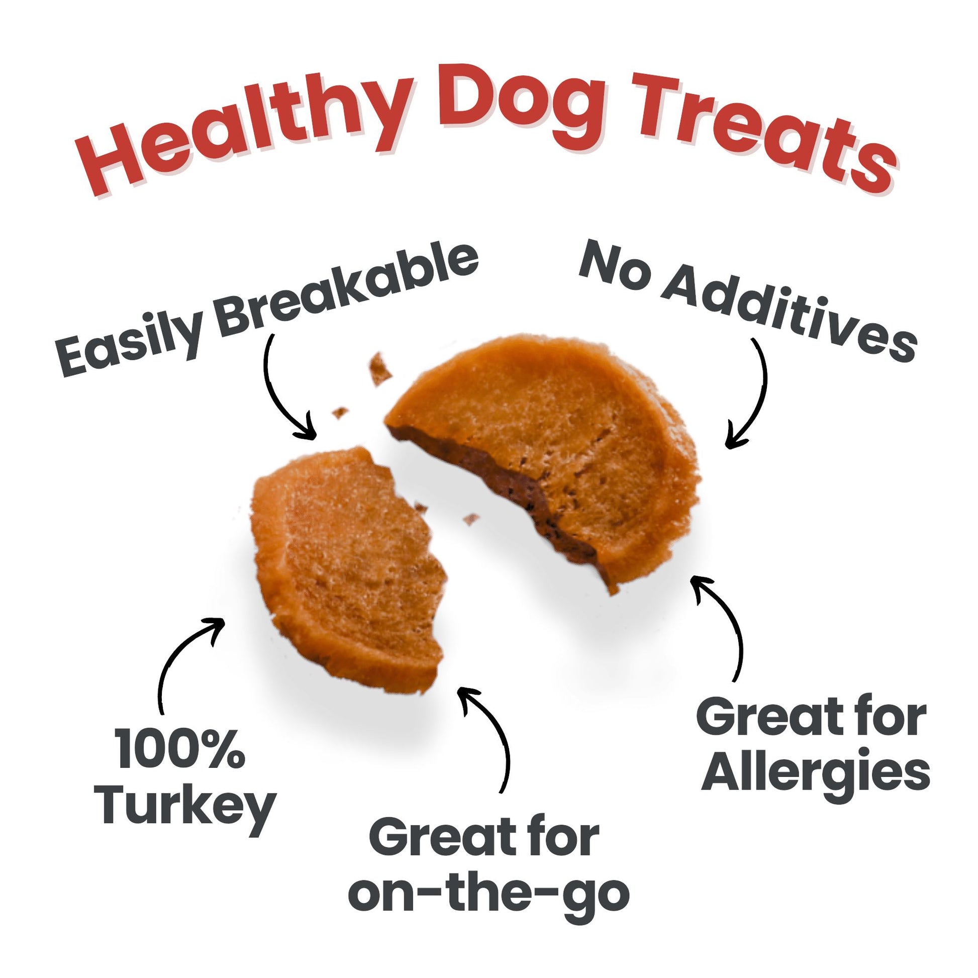 Turkey Chip Snack Pack Bundles Chips Farm To Pet 